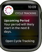 Image result for Apple Watch Cycle