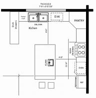 Image result for Kitchen Layouts Templates