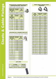 Image result for Fp.600 Gland Size Chart