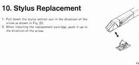 Image result for JVC Stylus Replacement