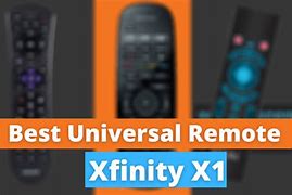 Image result for Xfinity WiFi Hotspot Promo Code