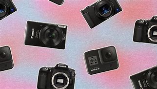 Image result for Car Vlogging Camera