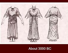Image result for Year 3000 Clothes