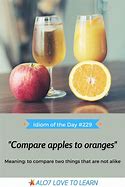 Image result for Apples and Oranges Idioms