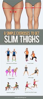 Image result for Exercises to Slim Thighs
