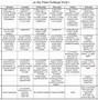 Image result for 30-Day Food Challenge for Weight Loss No Rice