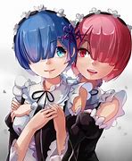 Image result for ROM and Ram Kissing