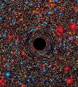 Image result for Super Black Hole