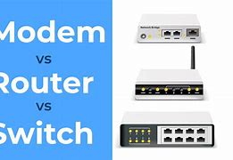 Image result for Which Is Router vs Modem