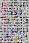 Image result for Video Game Console Icons
