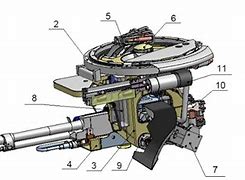 Image result for Turret Gun On Cargo Helicopter
