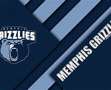 Image result for Memphis Grizzlies MacBook Wallpaper