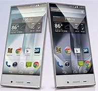 Image result for Sharp AQUOS Connections