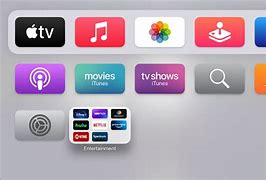 Image result for Default Apple TV Home Screen
