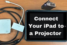 Image result for Using iPad with Projector