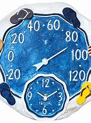 Image result for Pool Clocks Outdoor