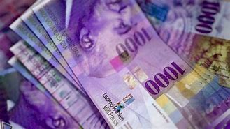 Image result for Swiss Franc to MYR