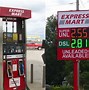 Image result for Convenience Store Shop Sign