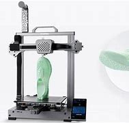 Image result for Coolest 3D Printed Gadgets