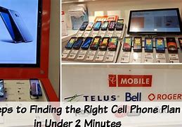 Image result for Basic Cell Phone Plans
