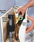 Image result for Repairing a Toilet