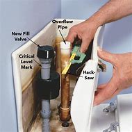 Image result for How to Fix Toilet Stopper