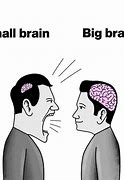 Image result for Behoove Meme Big Brain