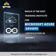 Image result for Azure DevOps Certification