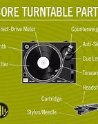 Image result for Pioneer Turntable Parts List