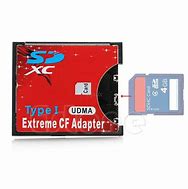 Image result for SDXC ZIF Adapter