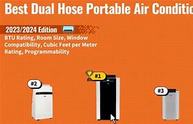 Image result for Sharp Portable Air