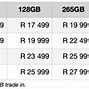 Image result for iPhone SE Price in SA
