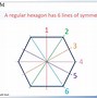 Image result for Square Symmetry