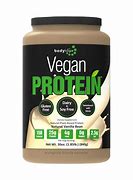 Image result for Protein for Vegetarians