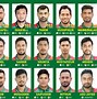 Image result for Bangladesh Player