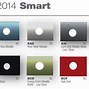 Image result for Smart Car Paint Colours