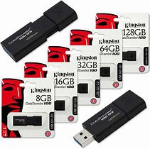 Image result for Chap USB Key