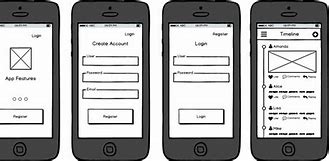 Image result for Free Mobile Wireframe Templates