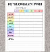 Image result for Individual Measurement Chart