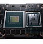 Image result for NVIDIA Arm