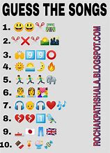 Image result for Songs with Emojis