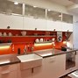 Image result for Modern Kitchen Appliance Cabinet