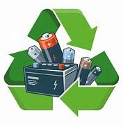 Image result for Used Battery Recycle
