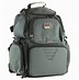Image result for Unbranded GPS Bags
