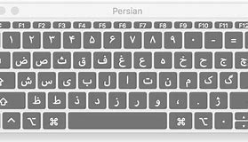 Image result for Farsi Keyboard Layout