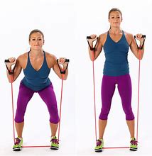 Image result for Resistance Bands for Exercise