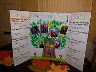 Image result for Family Tree Posterboard Duy