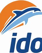 Image result for ido