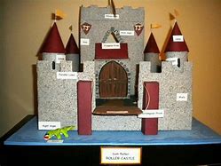 Image result for Medieval Castle School Project