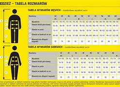 Image result for tabela rozmiarow ubran jak sprawdzic rozmiarowke ubran damskich meskich i dzieciecych poradnik_3256